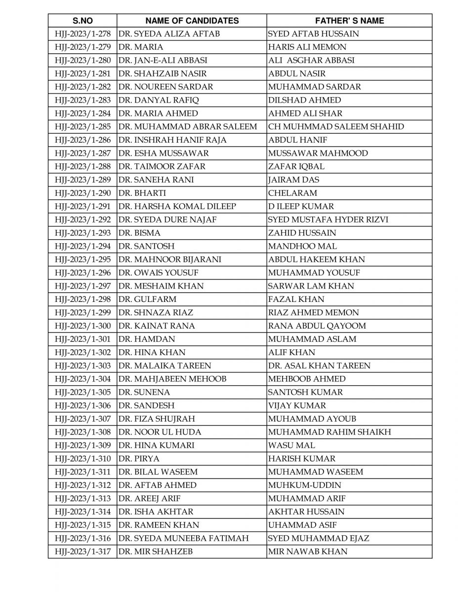 JPMC House Job Form 2023 MBBS